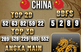 prediksi-china