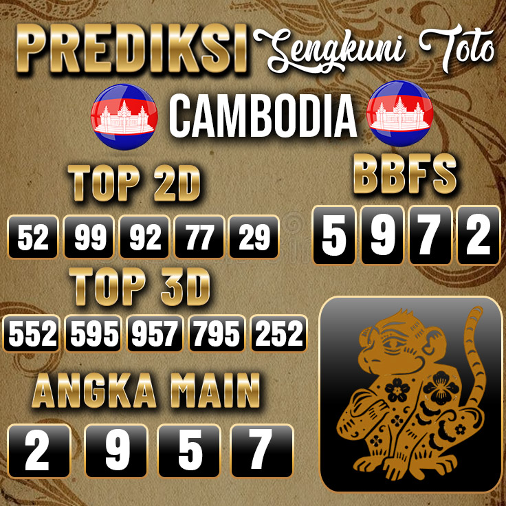 data cambodia