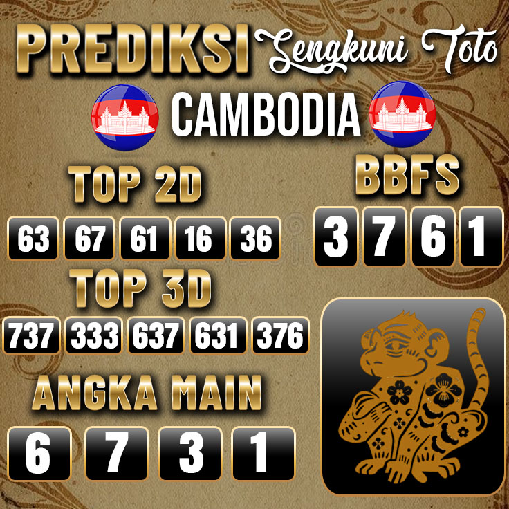 data cambodia