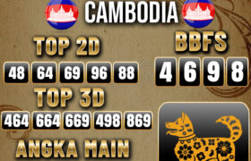 data cambodia