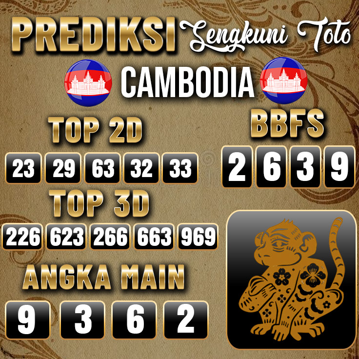 data cambodia