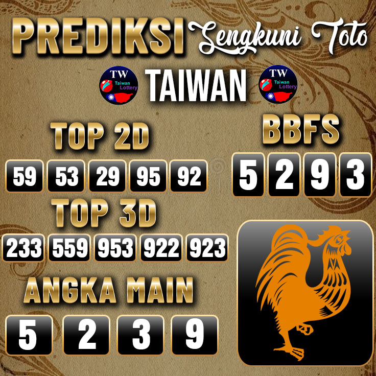 prediksi taiwan