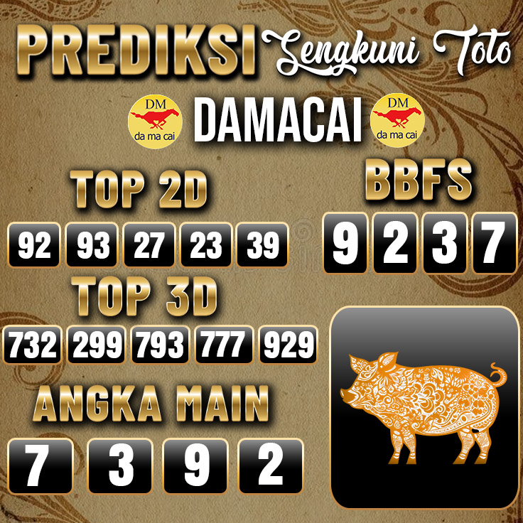togel damacai